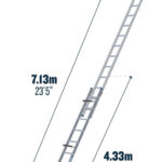 Werner 4.33m Double Section Roof Ladder