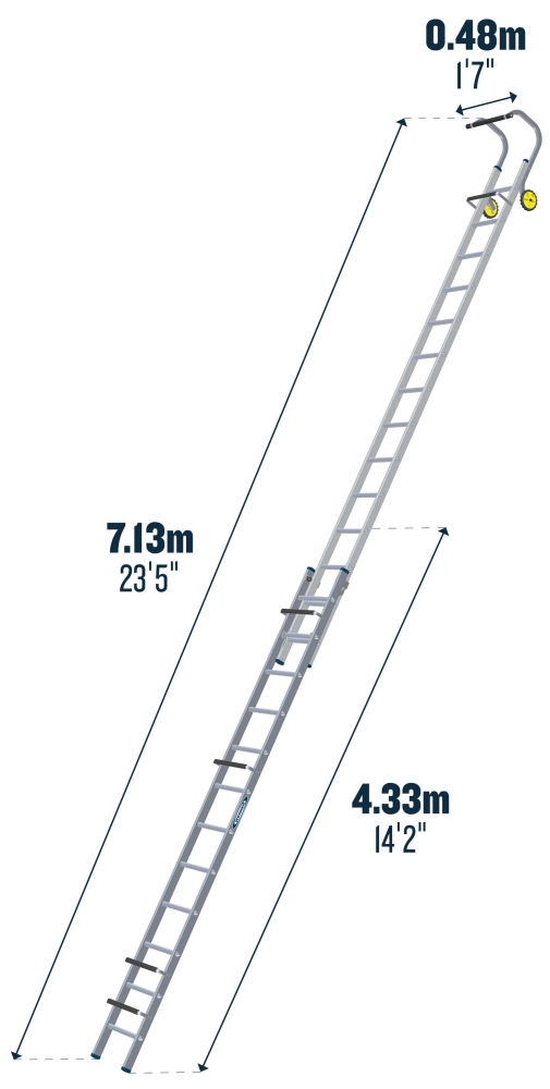 Werner 4.33m Double Section Roof Ladder